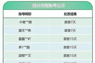 博主谈国少0-8门兴U17：尾声阶段心态出问题，十几分钟被进5球